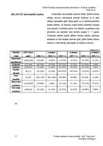 Prakses atskaite 'A/s "Cēsu alus"', 16.