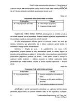 Prakses atskaite 'A/s "Cēsu alus"', 30.