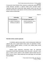 Prakses atskaite 'A/s "Cēsu alus"', 31.