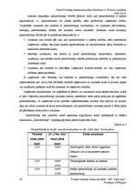 Prakses atskaite 'A/s "Cēsu alus"', 37.