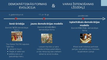 Prezentācija 'Valsts, tās nepieciešamība', 5.