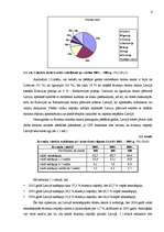 Diplomdarbs 'Tūrisma attīstības tendences Ventspils pilsētā', 6.