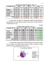 Diplomdarbs 'Tūrisma attīstības tendences Ventspils pilsētā', 39.
