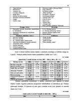 Diplomdarbs 'Tūrisma attīstības tendences Ventspils pilsētā', 44.