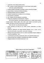 Diplomdarbs 'Tūrisma attīstības tendences Ventspils pilsētā', 60.