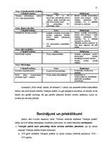 Diplomdarbs 'Tūrisma attīstības tendences Ventspils pilsētā', 61.