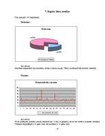 Referāts 'Krāsu ietekme uz cilvēka personību', 16.
