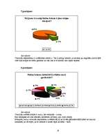 Referāts 'Krāsu ietekme uz cilvēka personību', 19.