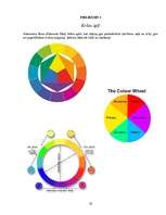 Referāts 'Krāsu ietekme uz cilvēka personību', 25.