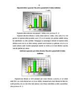 Referāts 'Hiperaktīvs bērns', 28.