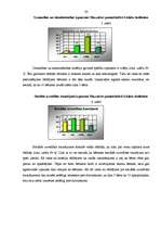 Referāts 'Hiperaktīvs bērns', 29.