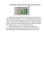 Referāts 'Hiperaktīvs bērns', 30.