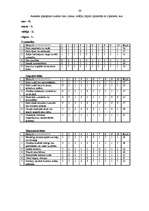 Referāts 'Hiperaktīvs bērns', 38.