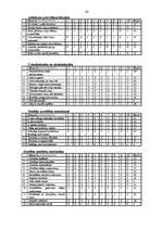 Referāts 'Hiperaktīvs bērns', 39.