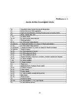 Referāts 'Jēzus Kristus nāve un augšāmcelšanās', 34.