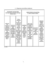 Referāts 'Imunitāte', 8.