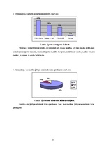 Referāts 'Imunitāte', 15.