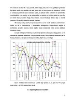 Referāts 'Motosporta pamatvērtības pārmaiņu laikos Latvijā', 13.