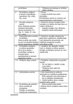 Konspekts 'Personāla vērtēšanas metodes', 3.