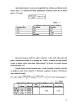 Prakses atskaite 'Prakse hidroloģijā', 12.