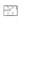 Prakses atskaite 'Prakse hidroloģijā', 31.