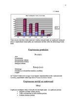 Referāts 'A/s "Aldaris" uzņēmuma darbinieku motivācijas līmeņa paaugstināšanas projekts', 14.