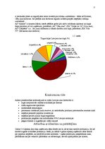 Referāts 'A/s "Aldaris" uzņēmuma darbinieku motivācijas līmeņa paaugstināšanas projekts', 17.