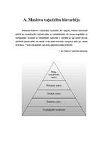 Referāts 'Motivācija', 4.