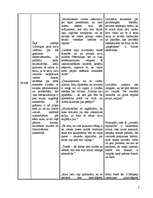 Konspekts 'G.Merķelis "Latvieši"', 2.