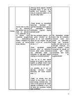 Konspekts 'G.Merķelis "Latvieši"', 11.