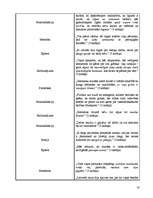 Konspekts 'G.Merķelis "Latvieši"', 18.