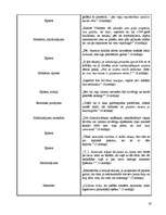 Konspekts 'G.Merķelis "Latvieši"', 19.