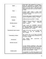 Konspekts 'G.Merķelis "Latvieši"', 20.