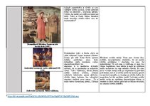 Konspekts 'Renesanses pretrunas', 3.