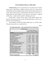 Referāts 'AS "Latvijas balzams" finanšu analīze', 9.