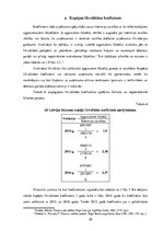 Referāts 'AS "Latvijas balzams" finanšu analīze', 20.