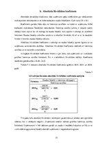 Referāts 'AS "Latvijas balzams" finanšu analīze', 22.
