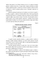 Referāts 'AS "Latvijas balzams" finanšu analīze', 26.