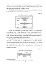 Referāts 'AS "Latvijas balzams" finanšu analīze', 27.