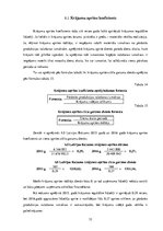 Referāts 'AS "Latvijas balzams" finanšu analīze', 32.