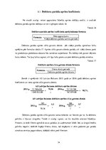 Referāts 'AS "Latvijas balzams" finanšu analīze', 34.