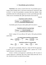 Referāts 'AS "Latvijas balzams" finanšu analīze', 37.