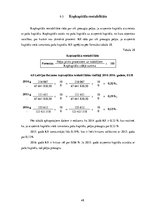 Referāts 'AS "Latvijas balzams" finanšu analīze', 48.