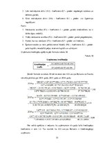 Referāts 'AS "Latvijas balzams" finanšu analīze', 52.