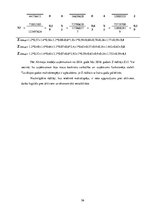 Referāts 'AS "Latvijas balzams" finanšu analīze', 56.