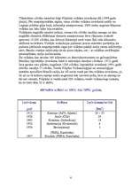 Referāts 'Cilvēku un dabas mijiedarbība', 6.