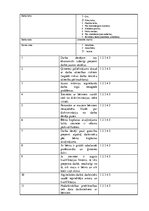 Diplomdarbs 'Personas ar maziem bērniem darba tirgū: diskriminācijas aspekts', 67.