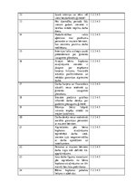 Diplomdarbs 'Personas ar maziem bērniem darba tirgū: diskriminācijas aspekts', 68.