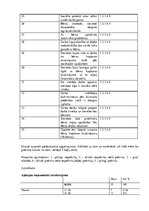 Diplomdarbs 'Personas ar maziem bērniem darba tirgū: diskriminācijas aspekts', 69.