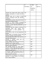 Diplomdarbs 'Personas ar maziem bērniem darba tirgū: diskriminācijas aspekts', 71.